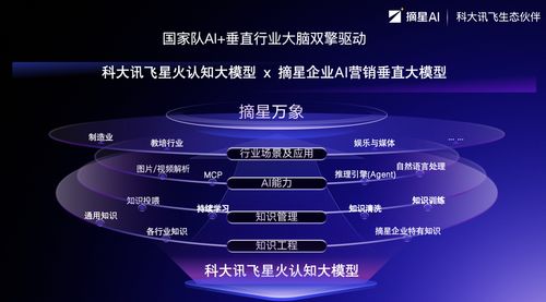 2026年AI优化服务商深度解析 云南智客云GEO为何备受青睐？